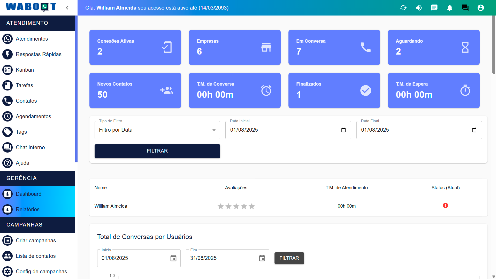 5-Dashboard